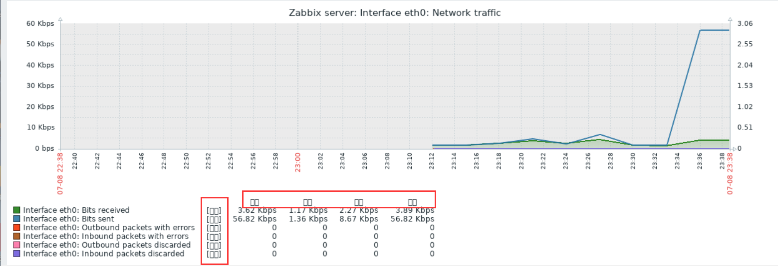 zabbix_install-12.png