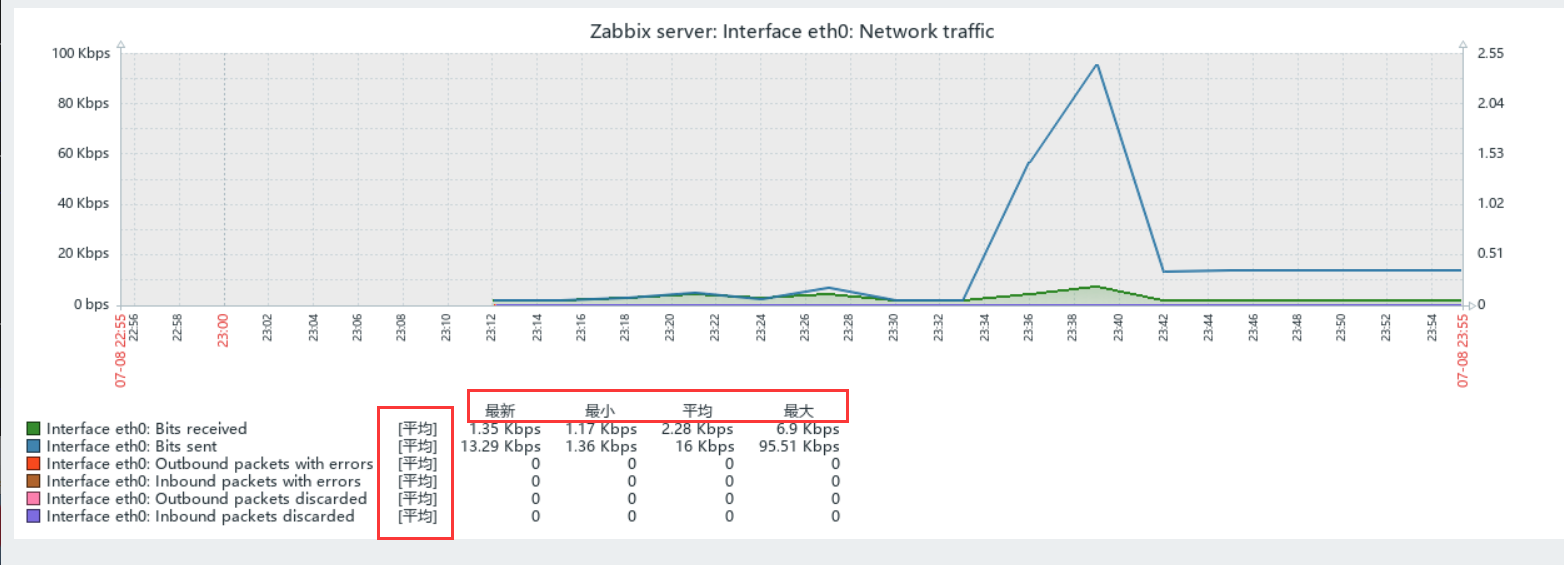 zabbix_install-14.png