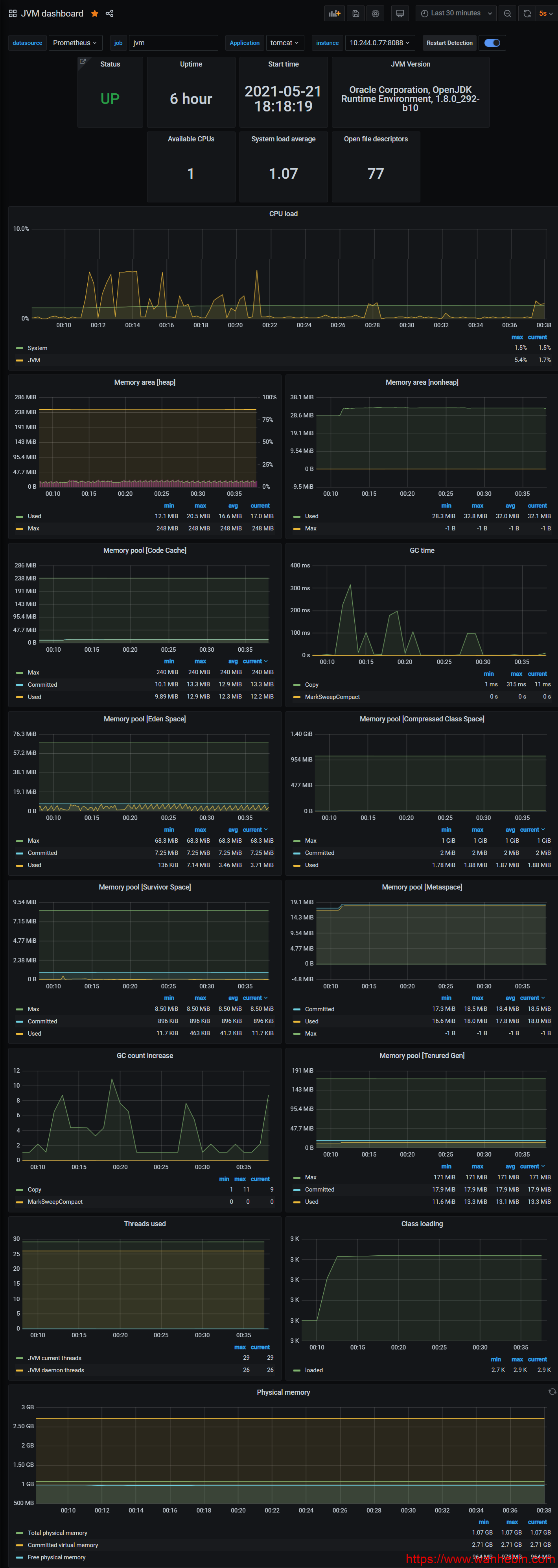 prometheus-grafana-jmx_exporter